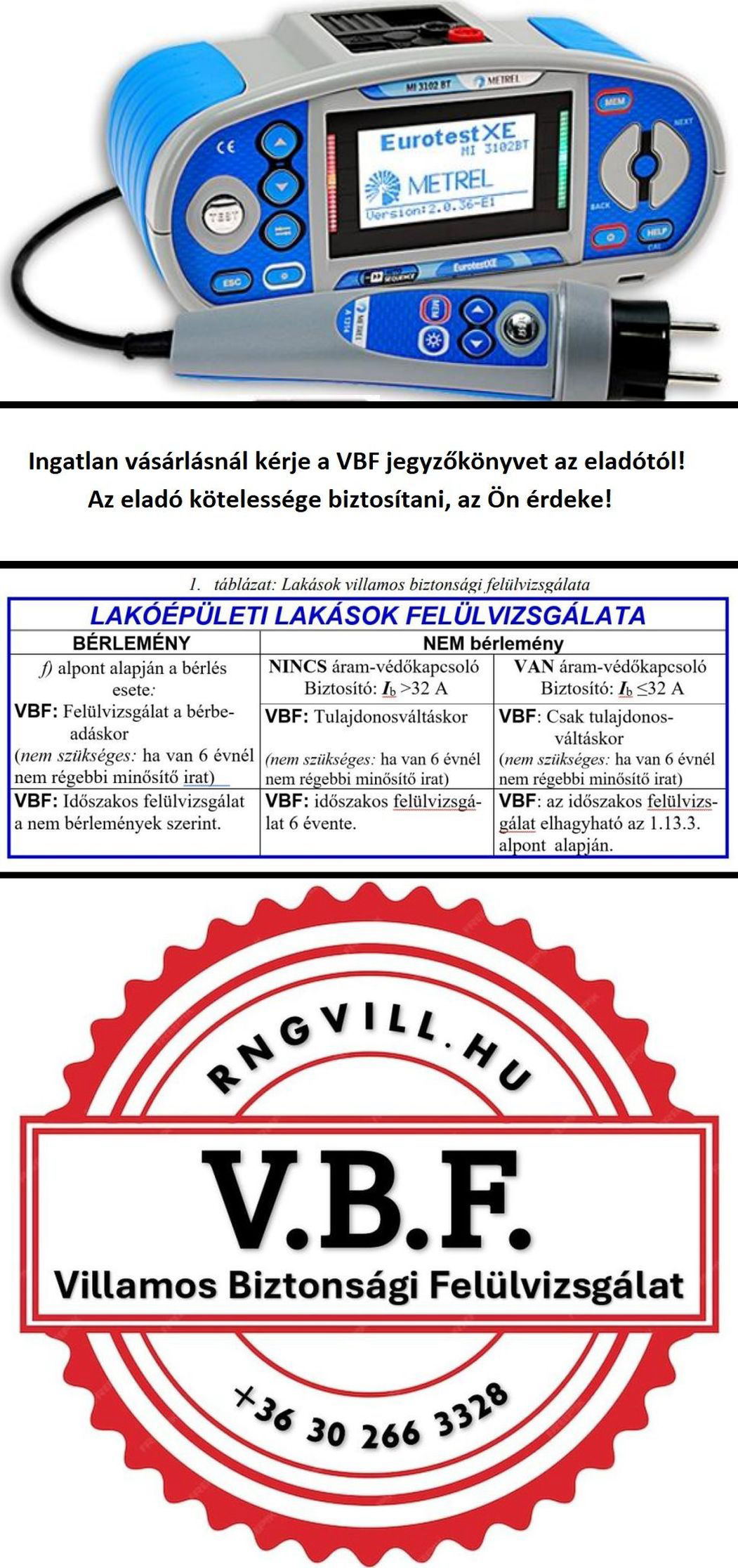 Villamos Biztonsági felülvizsgálat, érintésvédelem